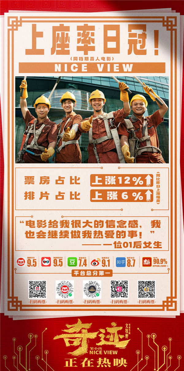 文牧野携《奇迹·笨小孩》长春路演 开工团建大片感受家人力量(图1) 文牧野携《奇迹·笨小孩》长春路演 开工团建大片感受家人力量(图1)