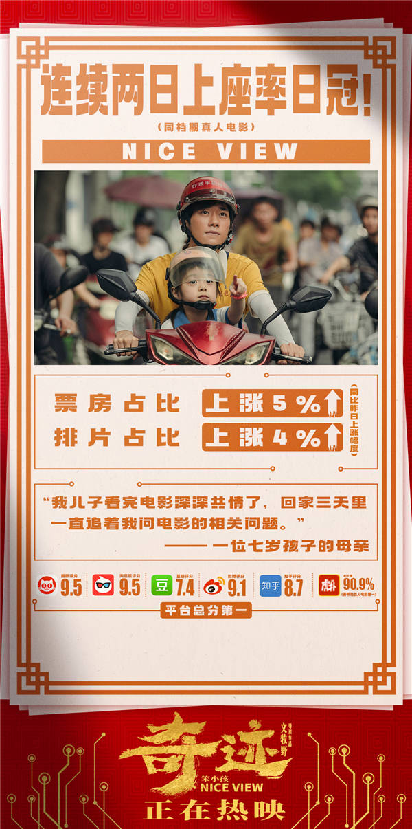 文牧野携《奇迹·笨小孩》上海路演 与奇迹小队感悟中国式奋斗精神(图1) 文牧野携《奇迹·笨小孩》上海路演 与奇迹小队感悟中国式奋斗精神(图1)
